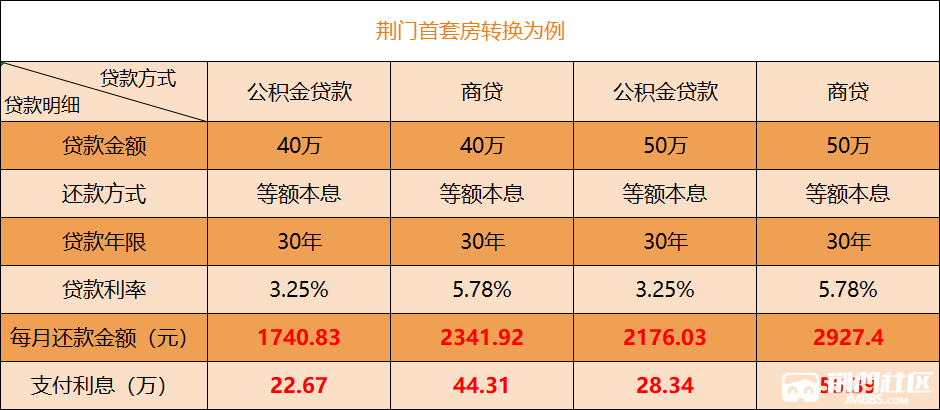 134136farlp3368arp7r28.png