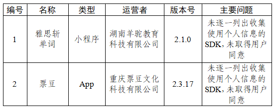 201623d83rw2qw446gr6x0.png